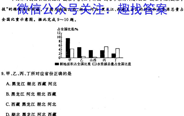 2024年广东高考精典模拟信息卷(九)9政治1