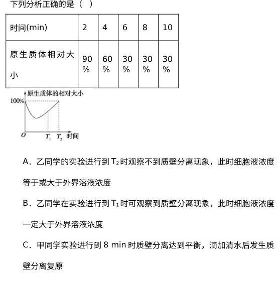 甘肃省2023-2024学年高二第一学期联片办学期中考试(11月)生物学试题答案