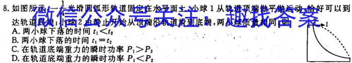 湖北省重点高中智学联盟2023年秋季高一10月联考物理`