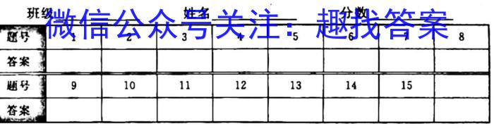 q湖北省部分重点中学2024届高三第一次联考（11月）化学