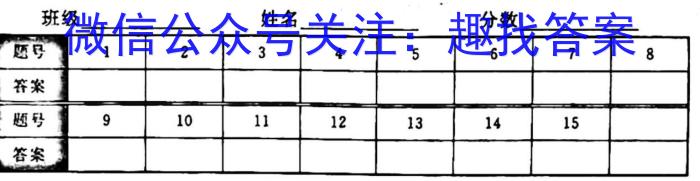 q河北省高碑店市2023-2024学年度第一学期第一次阶段性教学质量监测（初一）化学