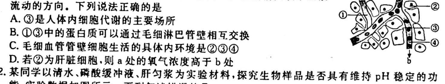 安徽省霍邱县2023-2024学年度七年级第一学期第一次月考生物试卷答案