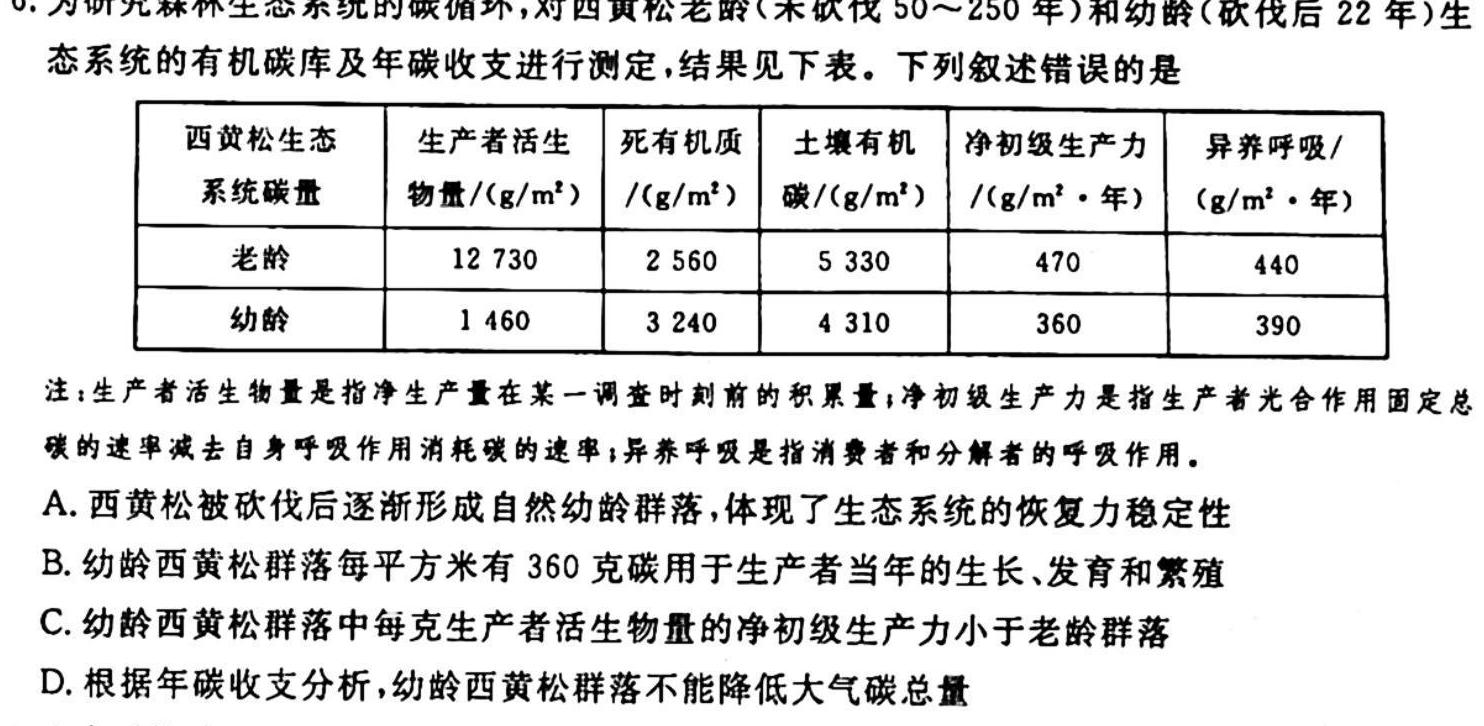2023-2024学年河北省高二年级上学期10月联考(24-75B)生物