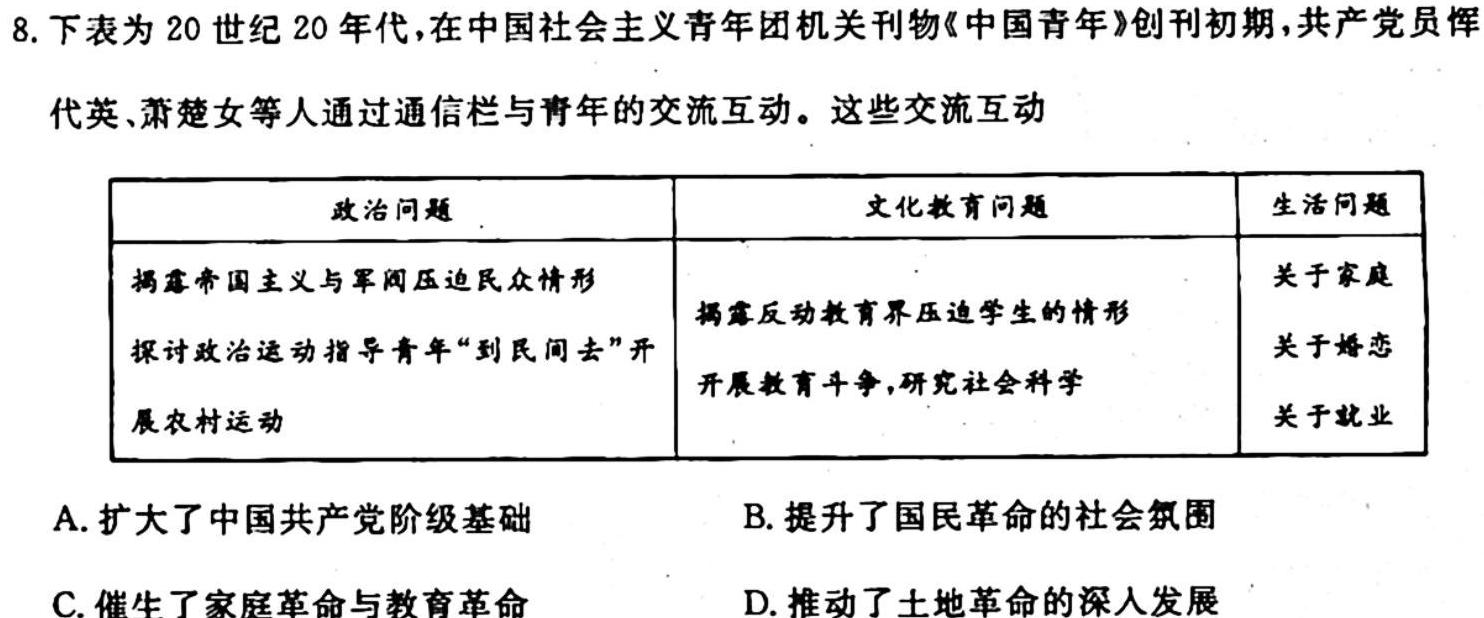 三晋卓越联盟山西省2023-2024学年高二11月质量检测历史