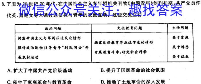 陕西省2023-2024学年八年级期中学科素养检测（A）&政治