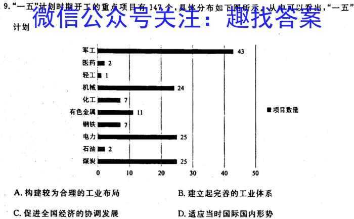 辽宁省铁岭市高三一般高中协作校期中考试(24-156C)历史