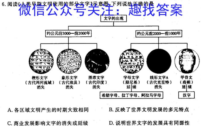 ［重庆南开中学］重庆市高2024届高三第二次质量检测历史试卷
