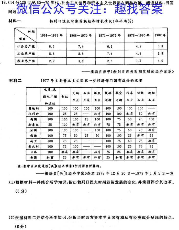 辽宁省2023~2024学年高三年级10月联考(243097D)历史
