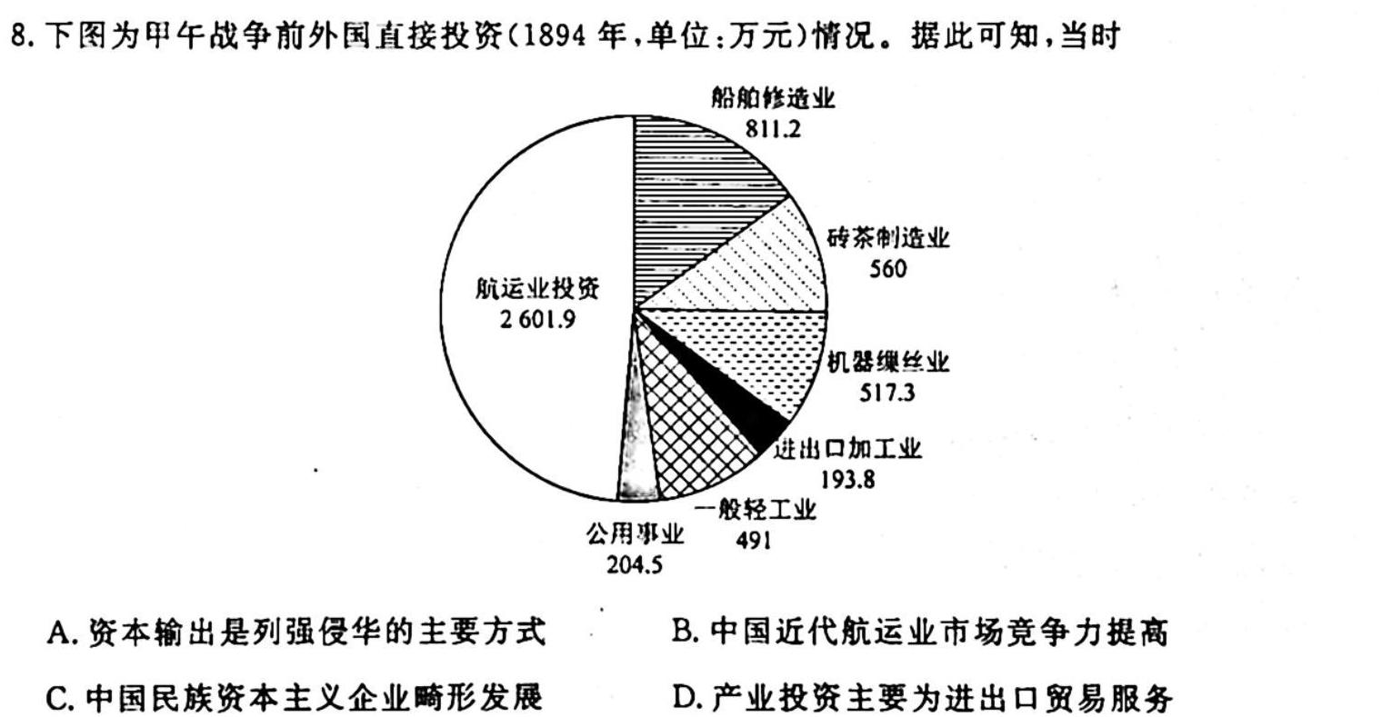 河南省2023-2024学年度高三一轮复习阶段性检测（四）历史