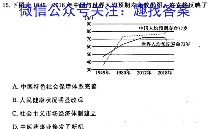 江西省2024届九年级初中目标考点测评（十）历史