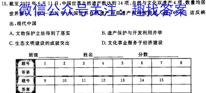 山西2023-2024年度教育发展联盟高一10月调研测试历史试卷