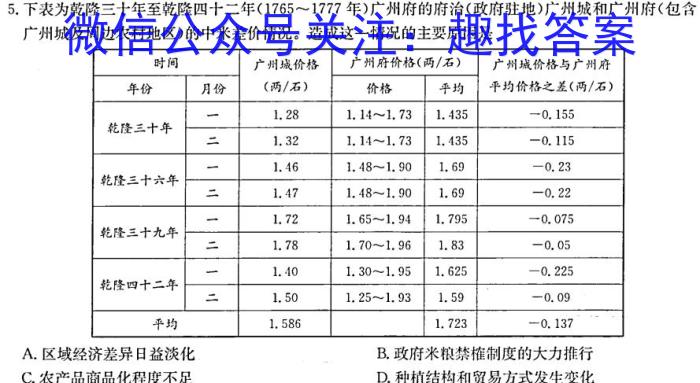 [郴州一模]郴州市2024届高三第一次教学质量监测历史试卷