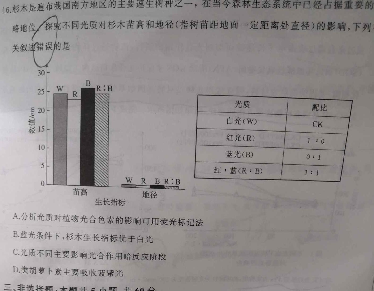 甘肃省2023-2024学年度高一年级第一学期期中考试(24017A)生物