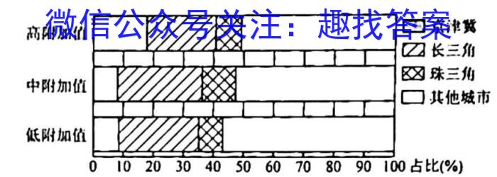 慕华优策2023-2024学年高三第三次联考地理试卷答案