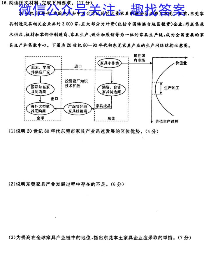 2024年江西省高三教学质量监测卷(4月)地理u