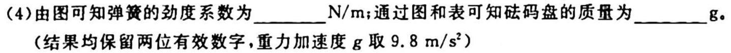河北省沧州市2023-2024学年八年级第一学期教学质量检测一（10.10）物理.