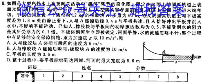 名校大联考2024届·普通高中名校联考信息卷(月考二)物理`