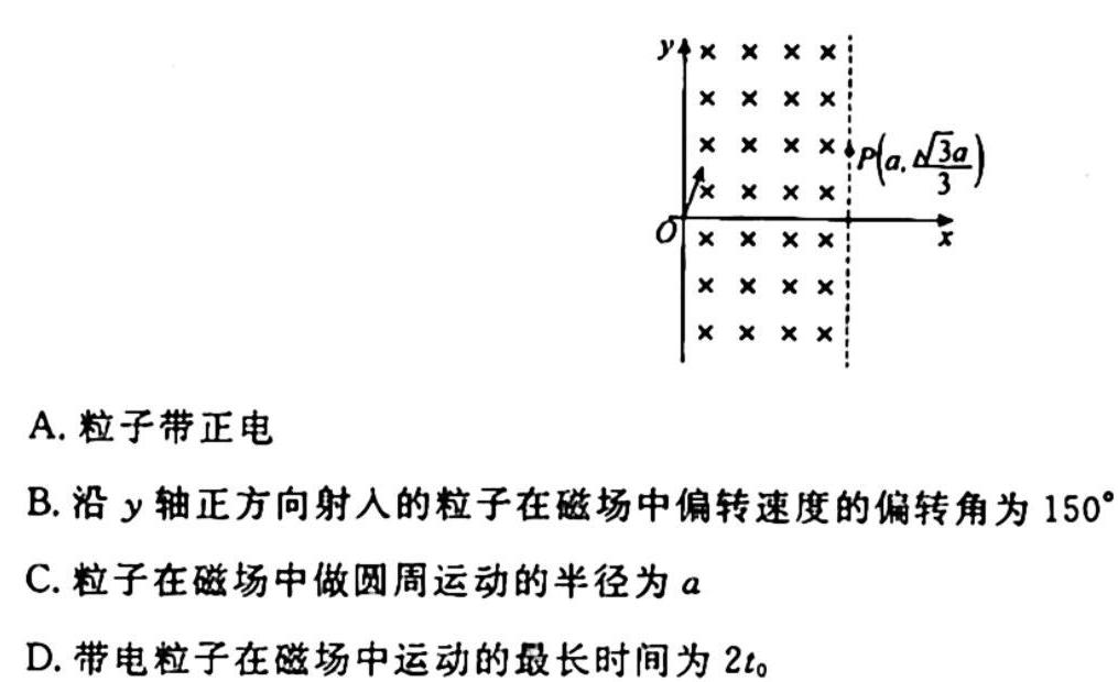 内蒙古2023-2024学年高二年级上学期10月联考物理.