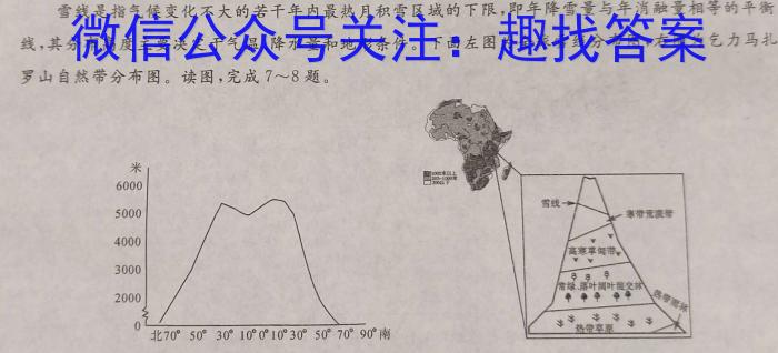 山西省2023-2024学年度七年级第一学期阶段性练习（二）政治1