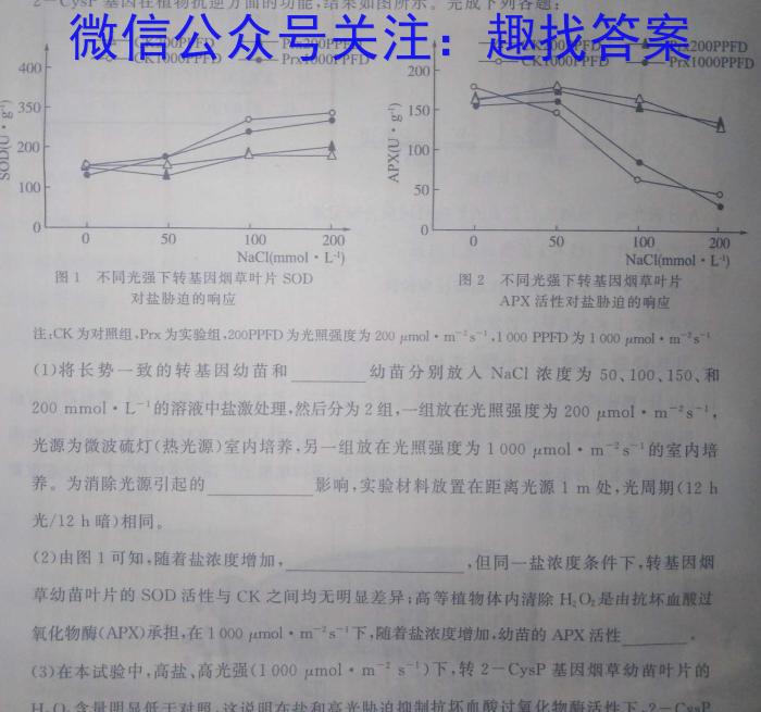 12024届全国名校高三单元检测示范卷(十四)化学