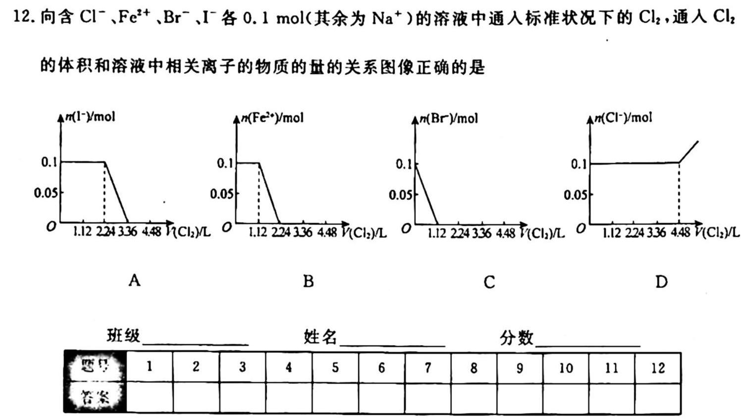 1河南省2023~2024学年度九年级综合素养评估R-PGZX C HEN(二)2化学试卷答案