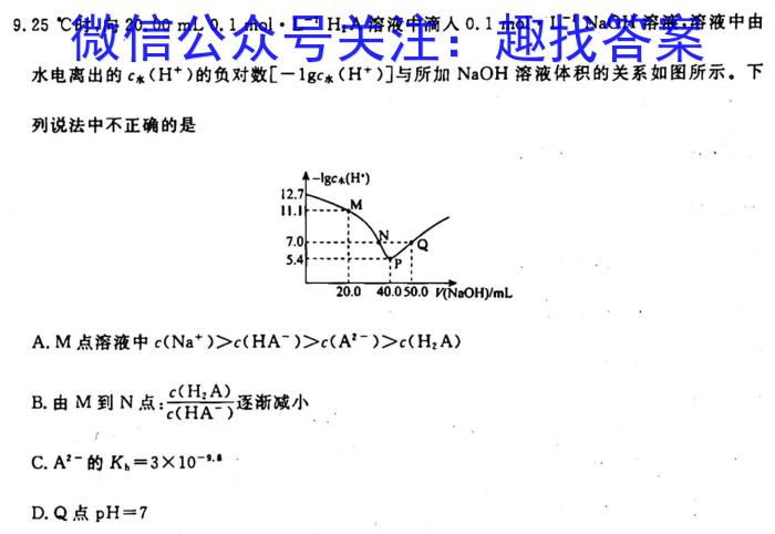 j金科大联考·2023~2024学年度高一年级10月质量检测(24051A)化学