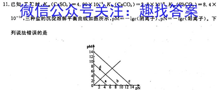 f安徽省2024届九年级第一学期教学质量检测（一）化学