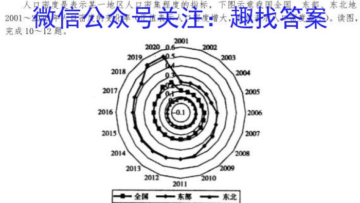 河北省邯郸市2024届高三年级保温试题地理试卷答案