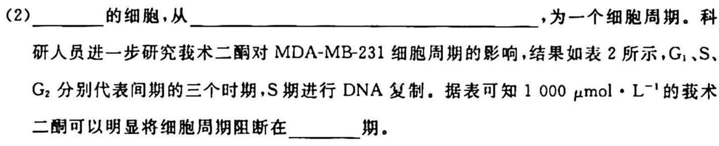 2024届全国名校高三单元检测示范卷(二十)生物学试题答案