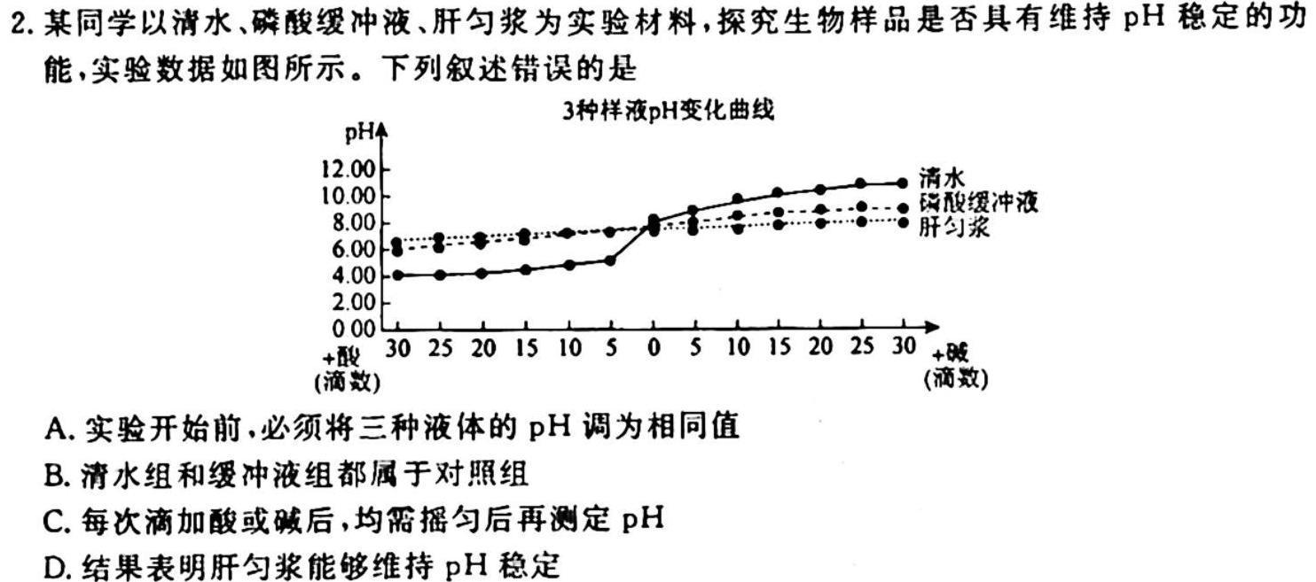 山东省2023年10月高三年级过程性检测生物