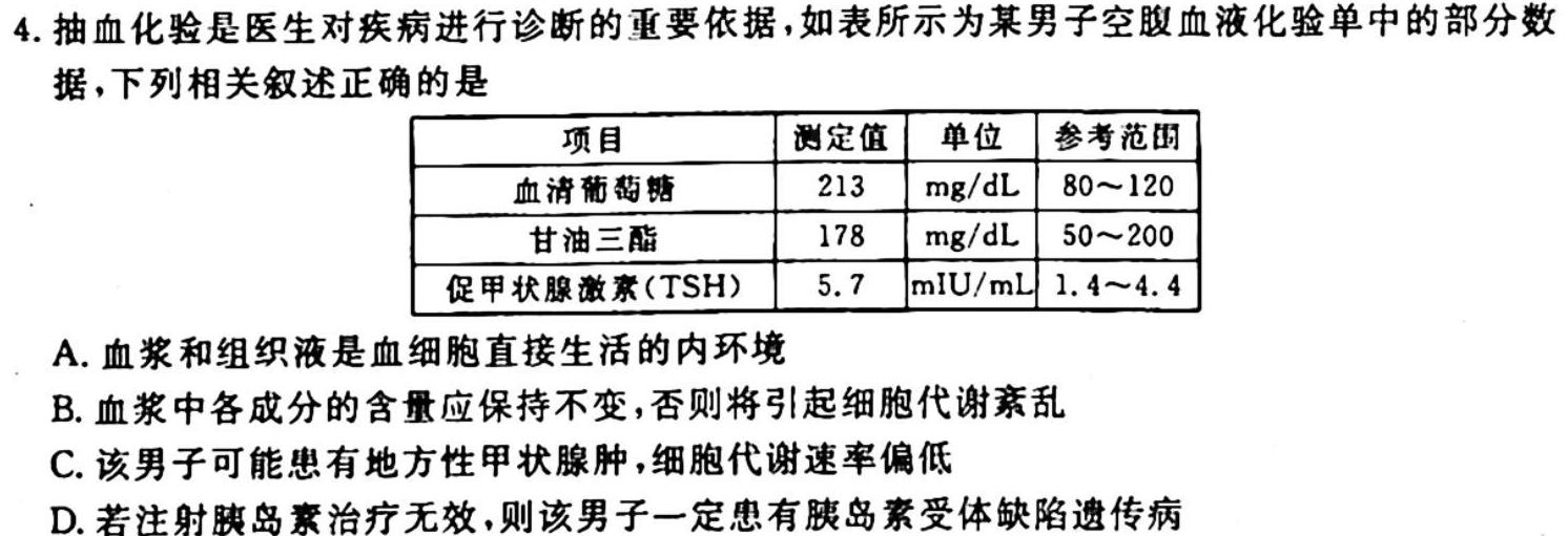 2023~2024学年山西省高一10月联合考试(24-36A)生物学试题答案