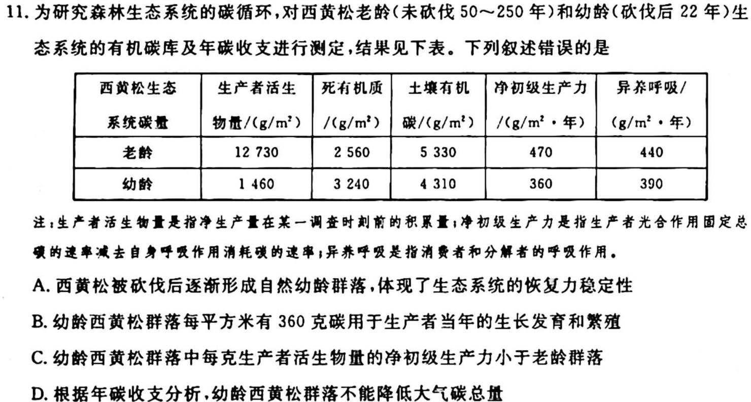 ［广东大联考］广东省2023-2024学年度高二年级上学期期中考试（10月）生物学试题答案