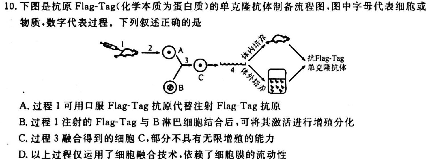 2024届滚动联考02生物学试题答案