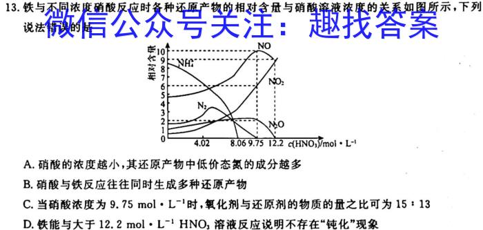 j［金科大联考］山西省2023-2024学年度高一10月质量检测（24051A）化学