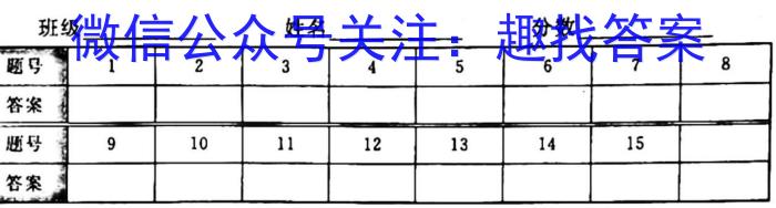 f安徽省2023-2024学年度九年级线下教学质量检测化学