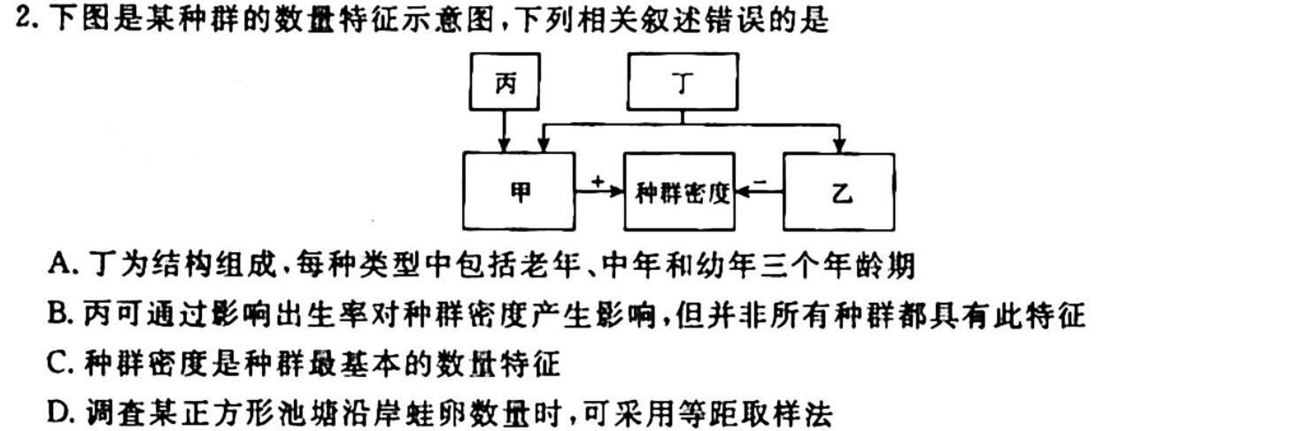 衡水金卷先享题分科综合卷2024年普通高等学校招生全国统一考试模拟试题(一)生物学试题答案