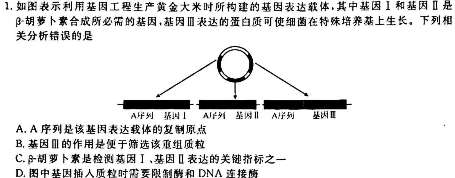 2024届全国名校高三单元检测示范卷(六)生物