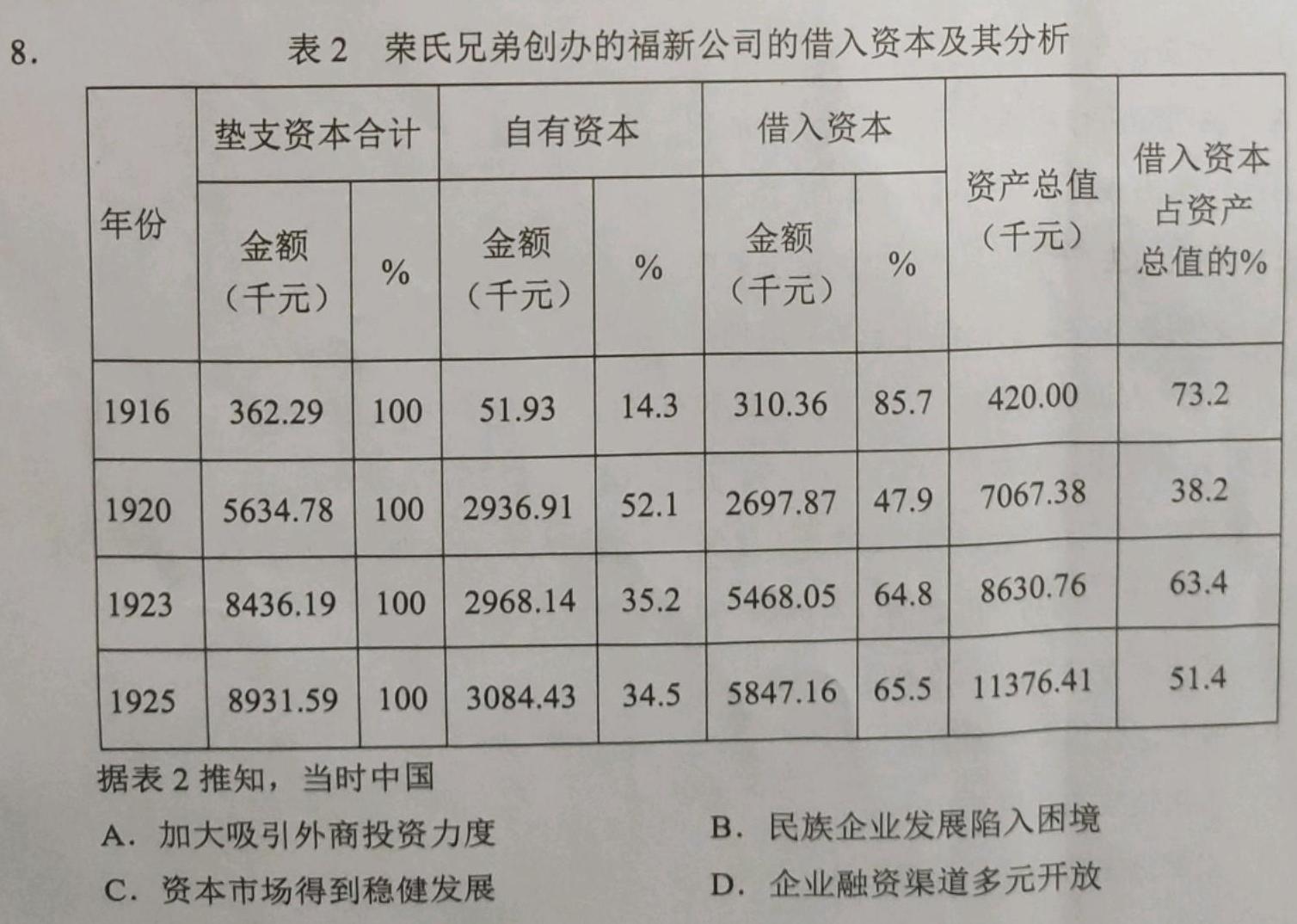 2024届全国名校高三单元检测示范卷(三)3历史