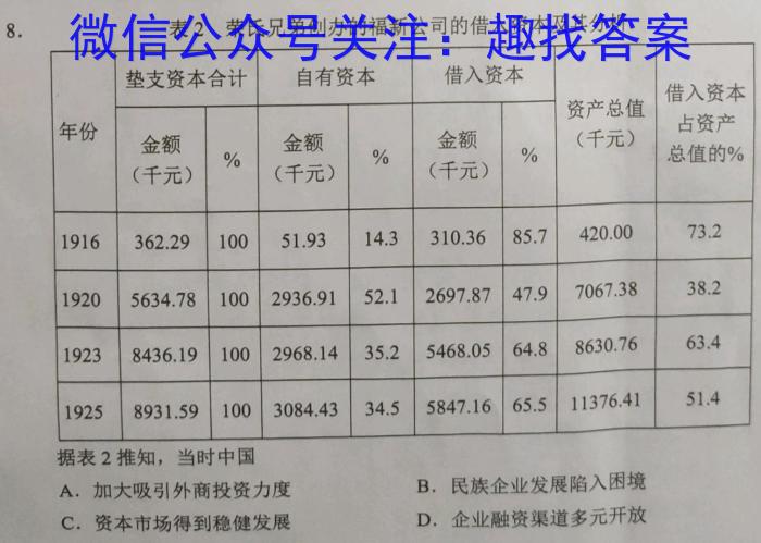 ［晋一原创测评］山西省2023-2024学年第一学期八年级期中质量监测历史试卷