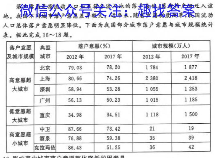 甘肃省2024届高三阶段性检测（4月）地理试卷答案