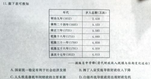 2023-2024学年辽宁省高一联考(箭头下面加横杠 LN)历史