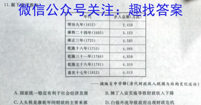 天一大联考 2023-2024 学年(上)南阳六校高二年级期中考试历史
