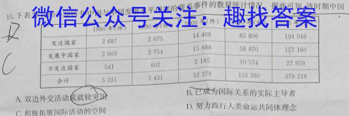 陕西省2024届高二10月联考(❀)历史试卷