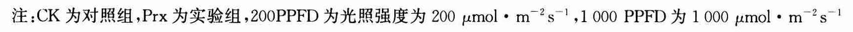 腾 云联盟2023-2024学年度上学期高三学期十月联考生物试卷答案