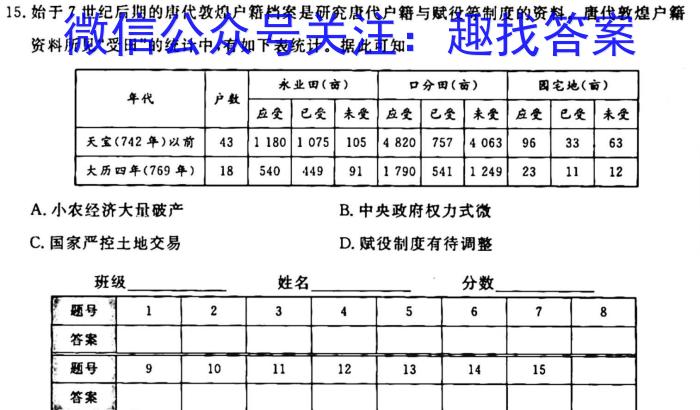 ［皖南八校］安徽省2024届高三年级10月联考历史