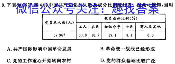 陕西省2024届高三教学质量检测(24186C)历史