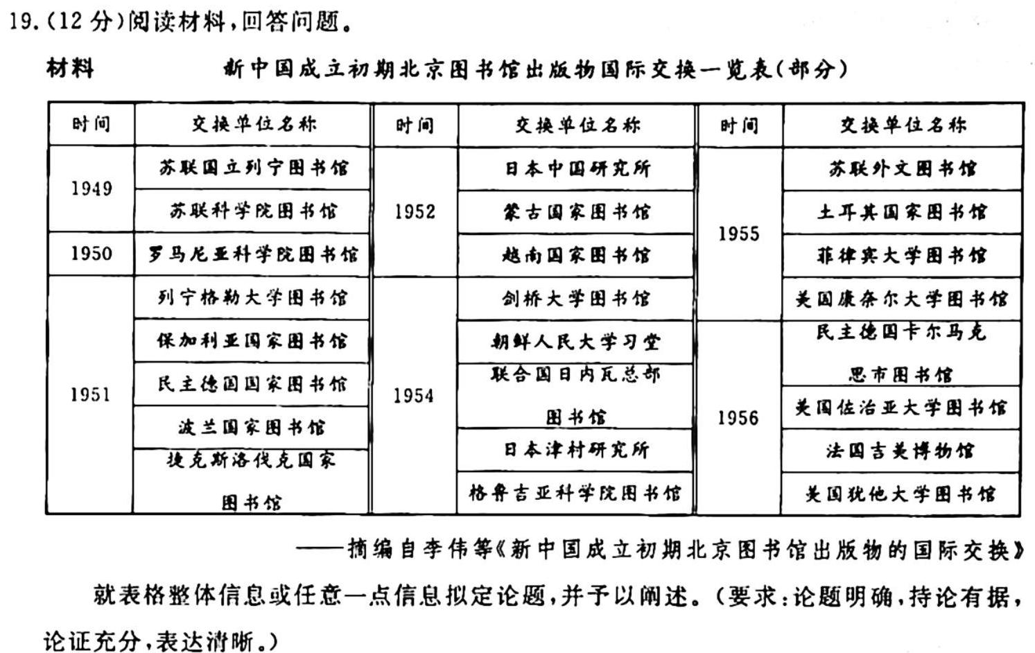 2023~2024学年核心突破XGK(二十四)24历史