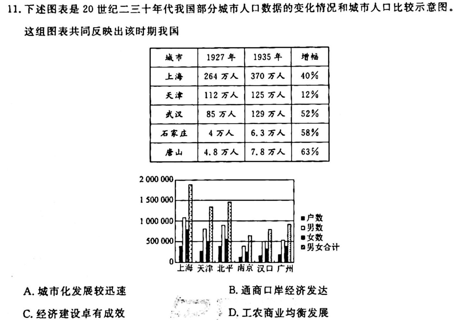 甘肃省2023-2024学年第一学期高二期中考试(24180B)历史