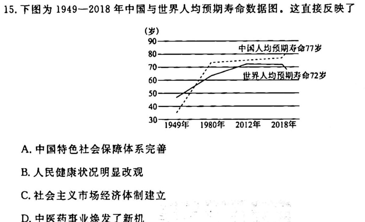 金科大联考2023~2024学年度高二10月质量检测(24051B)历史