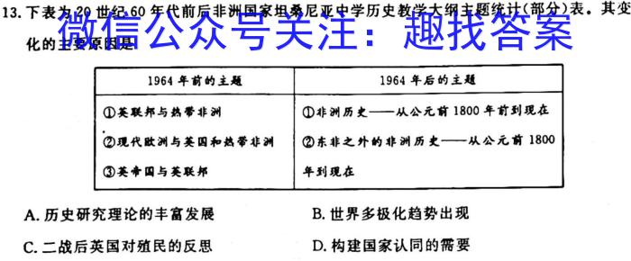 [今日更新]2024届全国名校高三单元检测示范卷(一)历史